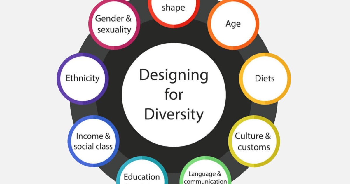 Designing for diversity - News - DCA Design