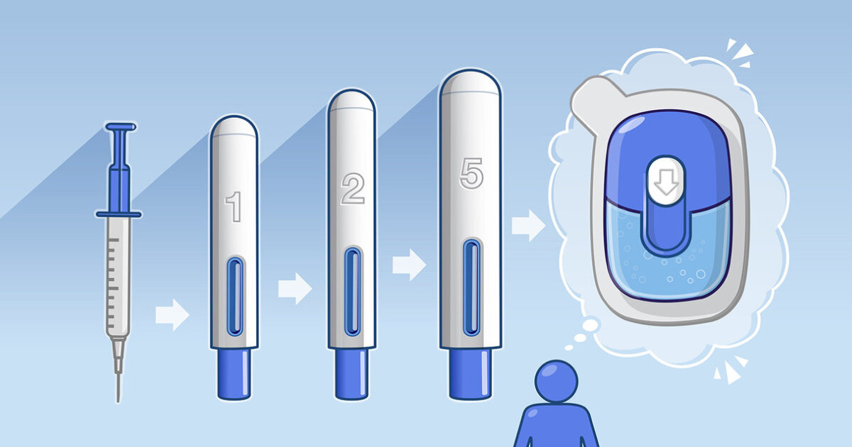 Would you like to go large? Key considerations for large-volume ...