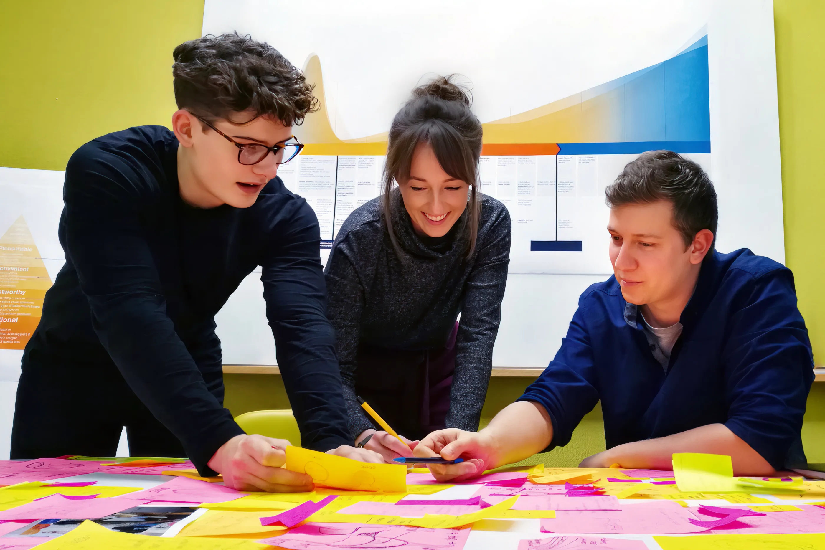 Innovation, Strategy and Research - DCA Design